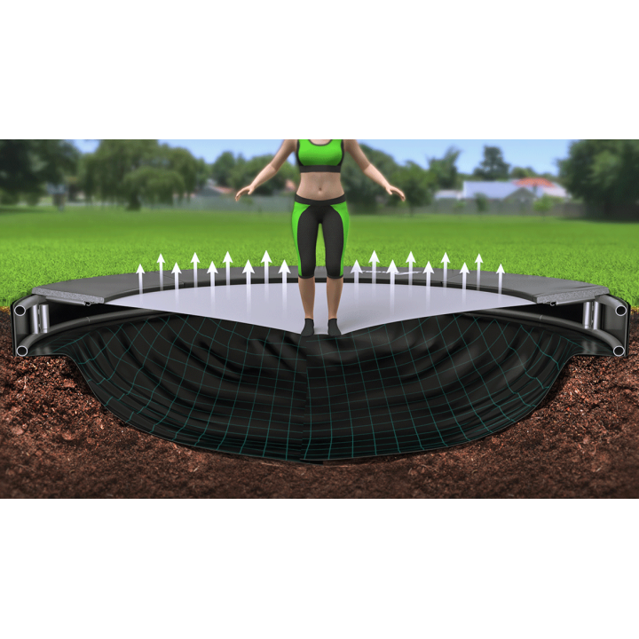 Trampoline enterré rectangulaire sans filet